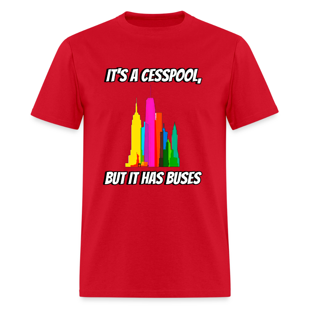 Cesspool - red