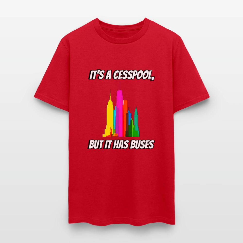 Cesspool - red